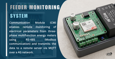 Feeder Monitoring Mobile