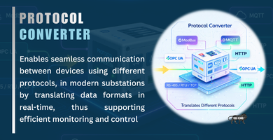 Protocol Converter Mobile